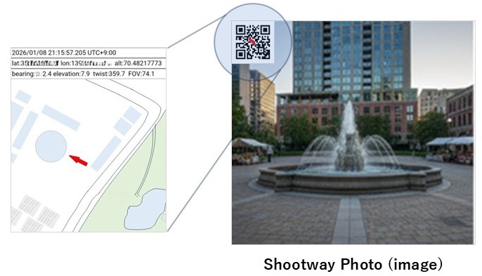 ShootwayMap イメージ